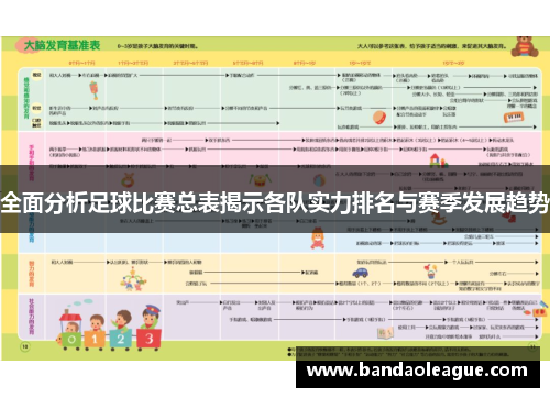 全面分析足球比赛总表揭示各队实力排名与赛季发展趋势