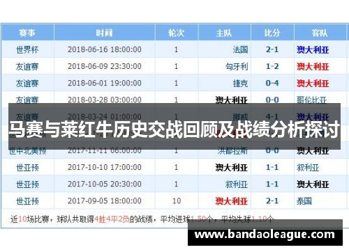 马赛与莱红牛历史交战回顾及战绩分析探讨